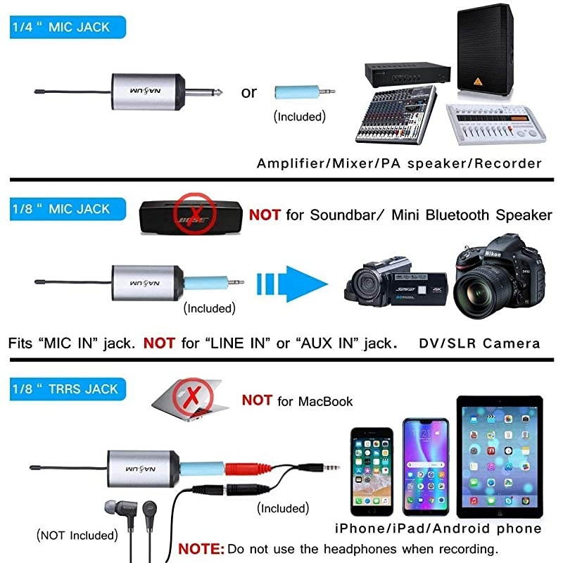 Wireless Headset Lavalier Microphone System  Wireless Lapel Mic with Bodypack Transmitter for iPhone, DSLR Camera, YouTube, Podcast, Vlog, Church, Interview, Teaching, PA Speaker, Video Recording
