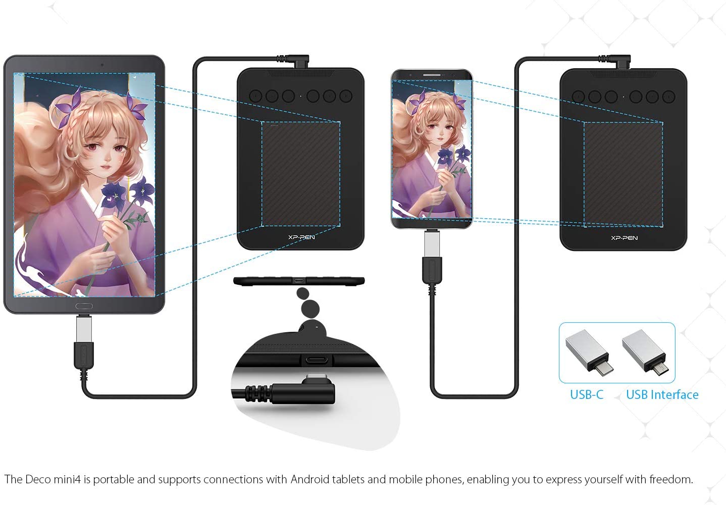 XP-PEN Deco mini4 Graphics Tablet 4 x 3 Inch Pen Tablet with Battery-Free Stylus and 6 Customizable Shortcut Keys for Student E-Learning and Online Teaching-Compatible with Chromebook