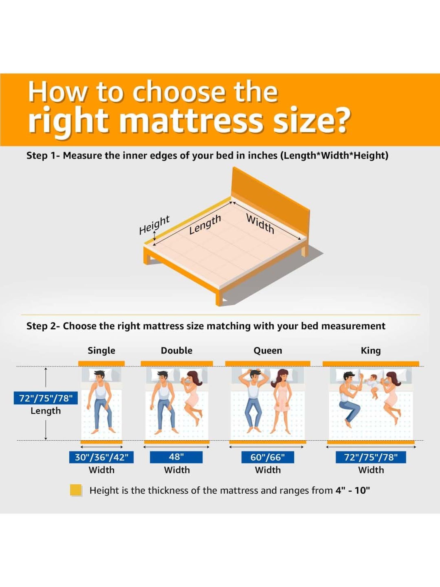 Sleepyhead Original - BodyIQ Orthopedic Memory Foam Mattress, Medium Firm, 78x60x6 (Queen Size)