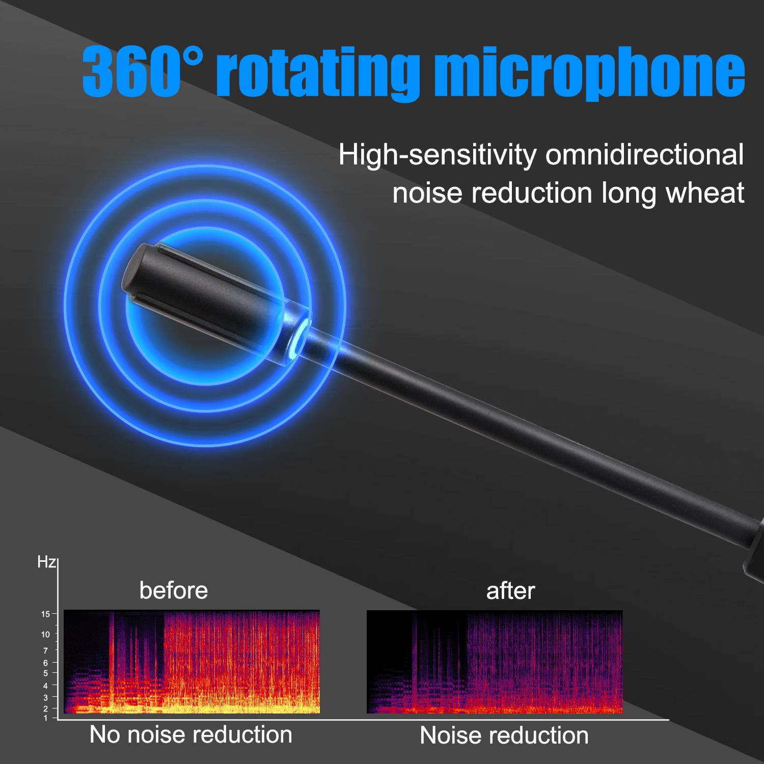 aming Headset, Wired PC Gaming headphone for PS4, Stereo Noise Cancelling Gaming Headset with mic , Colourful LED Light for Xbox One S, Nintendo Switch, PC, Laptop, Tablet, Mobile