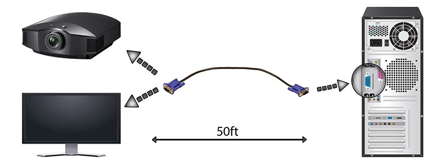 Tupavco VGA Cable 100ft - Computer/Monitor / Projector/PC / TV Cord 15 PIN, 100 Feet Long Video Cord - TP121