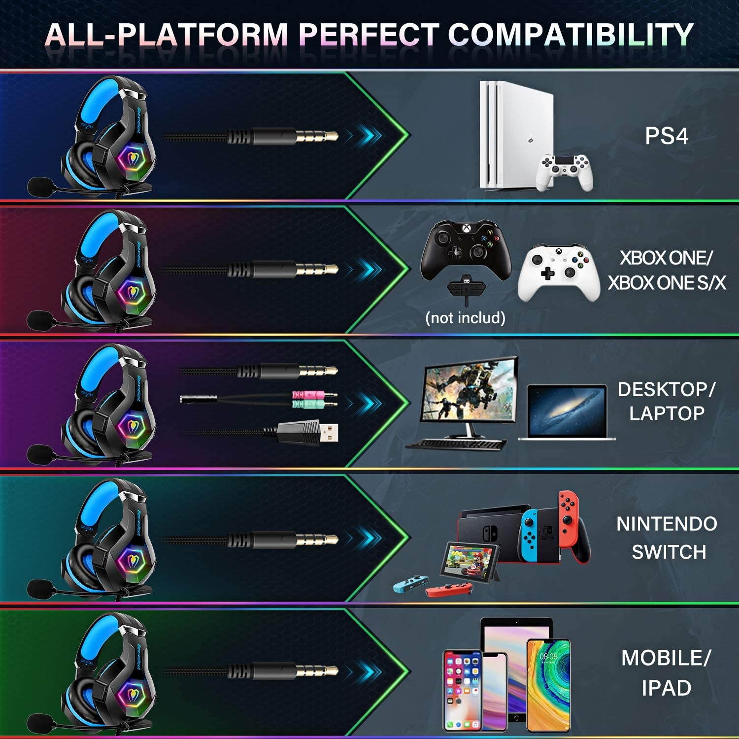 Gaming Headset PS4 Headset Pro 7.1 Surround Sound Noise Canceling Flexible Mic with 2pcs Mic Cover RGB LED Light Memory Earmuffs for Xbox one Nintendo Switch PC