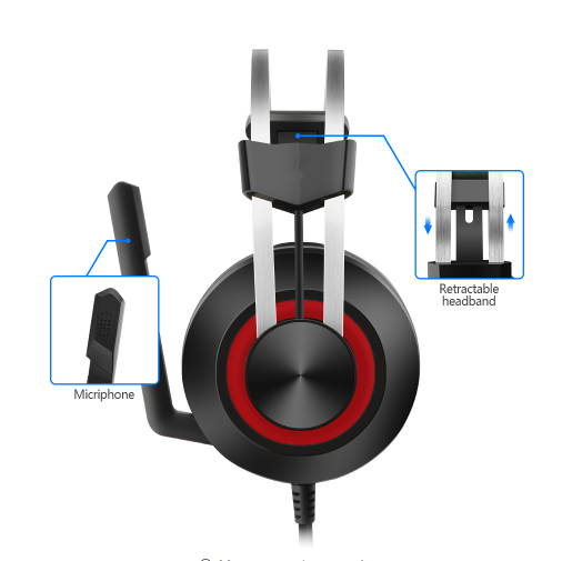 Channel Virtual USB Surround Sound Gaming Headphones Headset wired gamer Breathing backlight Earphone Microphone