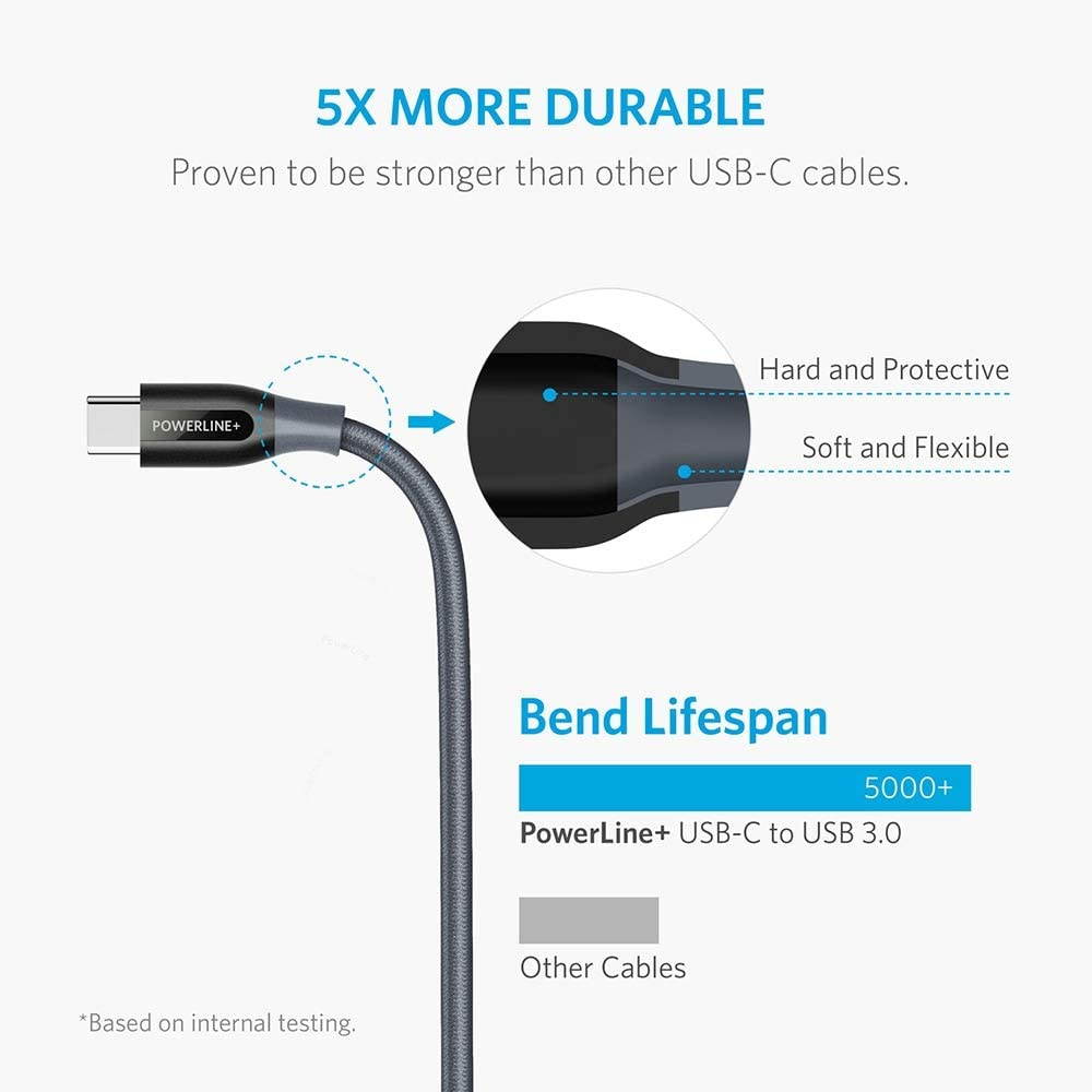 Anker Powerline+ USB C to USB 3.0 Cable (6ft), High Durability, for Samsung Galaxy Note 8, S8, S8+, S9, S10, MacBook, Sony XZ, LG V20 G5 G6, HTC 10, Xiaomi 5 and More