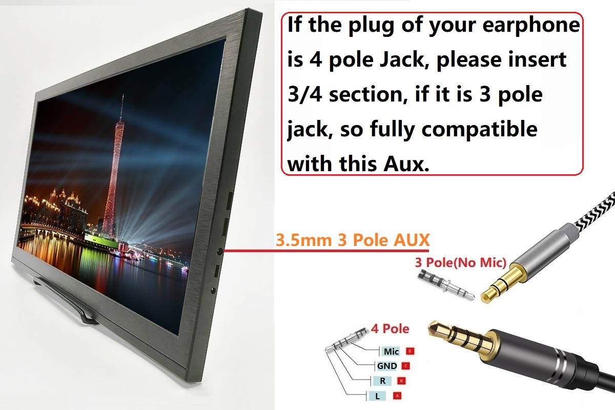 15.6" 1920x1080 Full HD IPS Portable Monitor 1080p HDR with Mini HDMI x 2 / 3.5mm Headphone / Micro USB Ports, 5V/2A Micro USB or 12V/2A DC Power Supply, Slim 15.6 inch Portable Display HDMI Input.