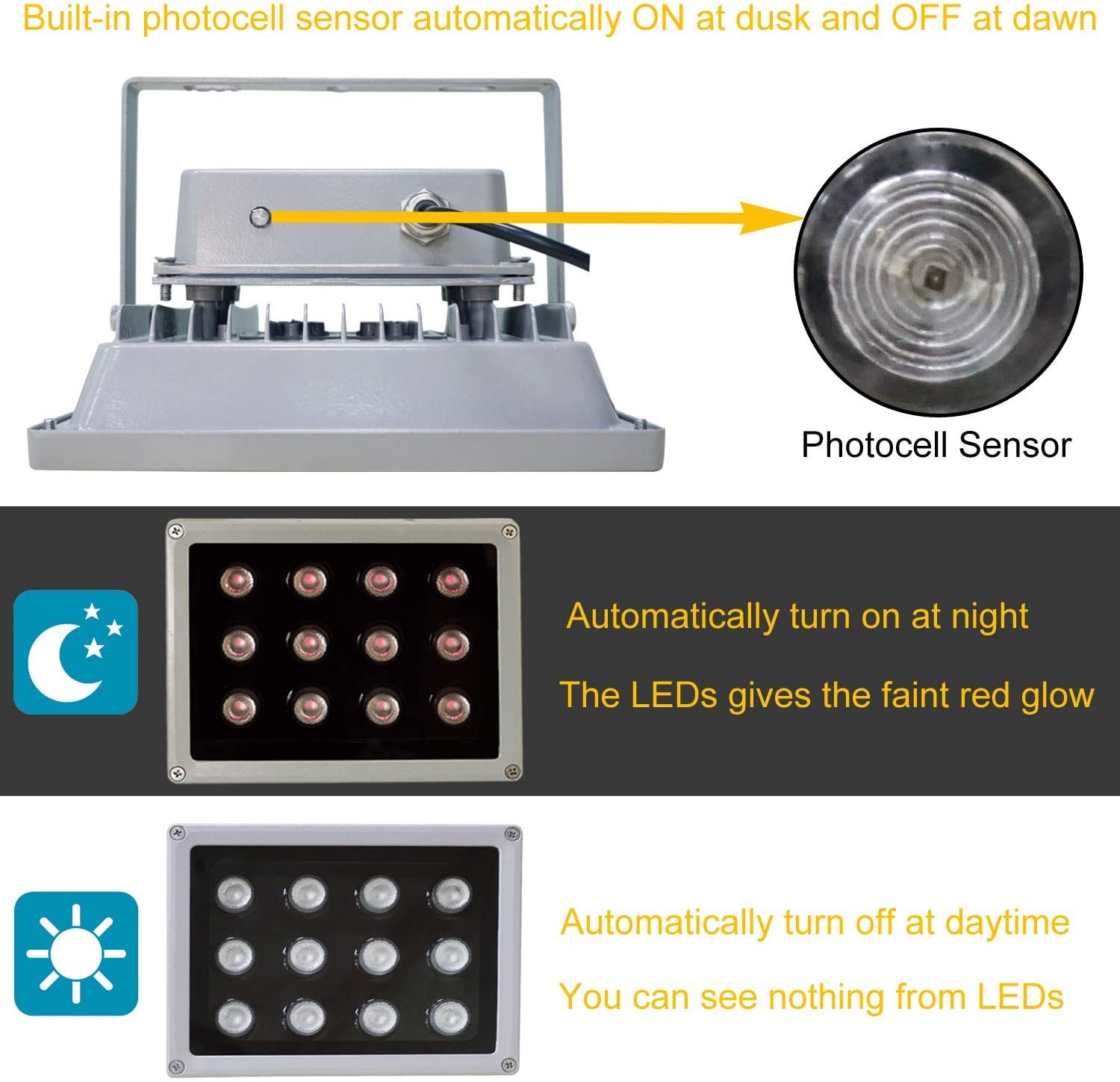 AUTENS IR Illuminator, 850nm 12-Led Wide Angle IP67 Waterproof Night Vision IR Infrared Light for IP Camera CCTV Analogue Security Surveillance Camera with 12V DC Power Adapter (90 Degree)