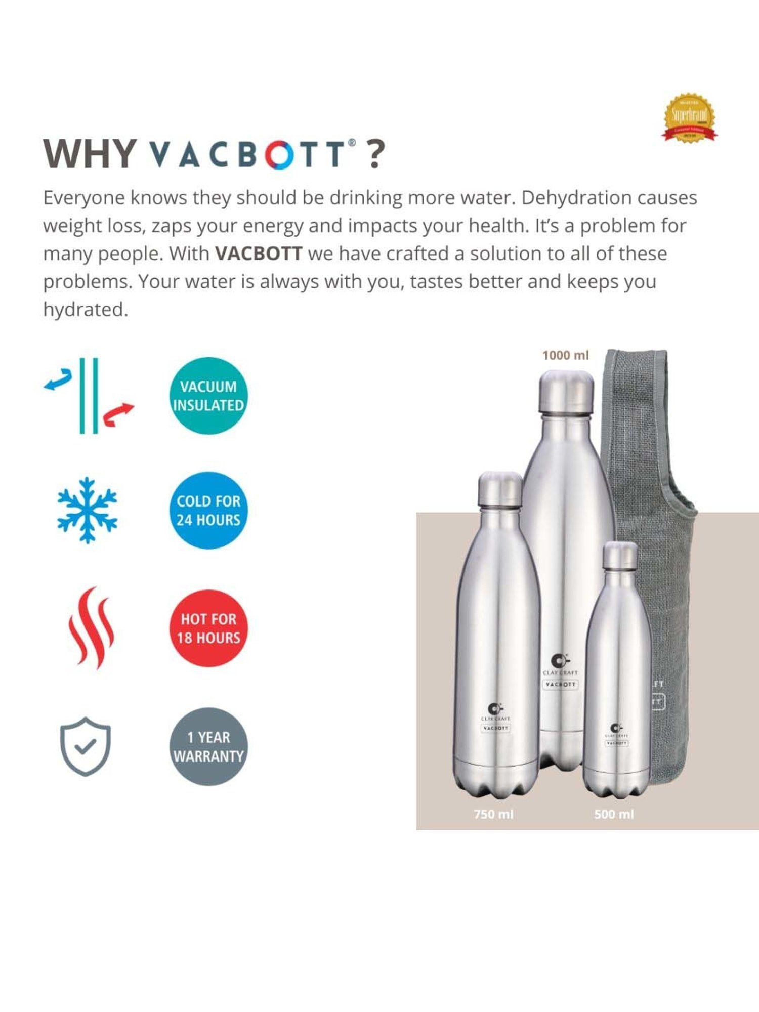 Milton Elfin Silver Stainless Steel Insulated Water Bottle (160 ml) - Set of 1