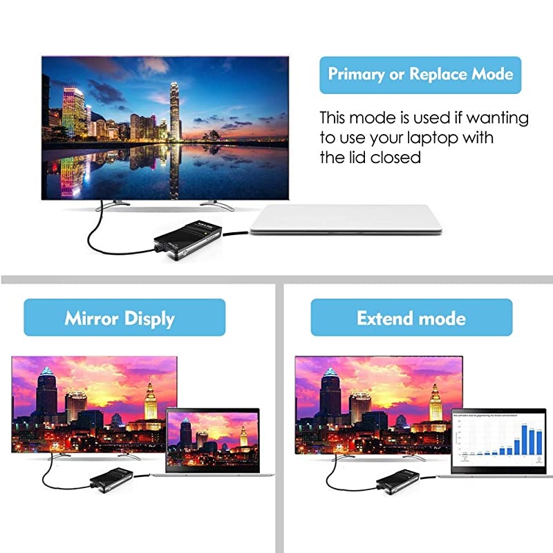 USB 20 to VGADVIHDMI Universal Video Graphics Display Adapter Displaylink Chip Supports up to 6 Monitor displaysup to 1920 x 108060Hz for Windows Mac OS Chrome OS Android 50 Later