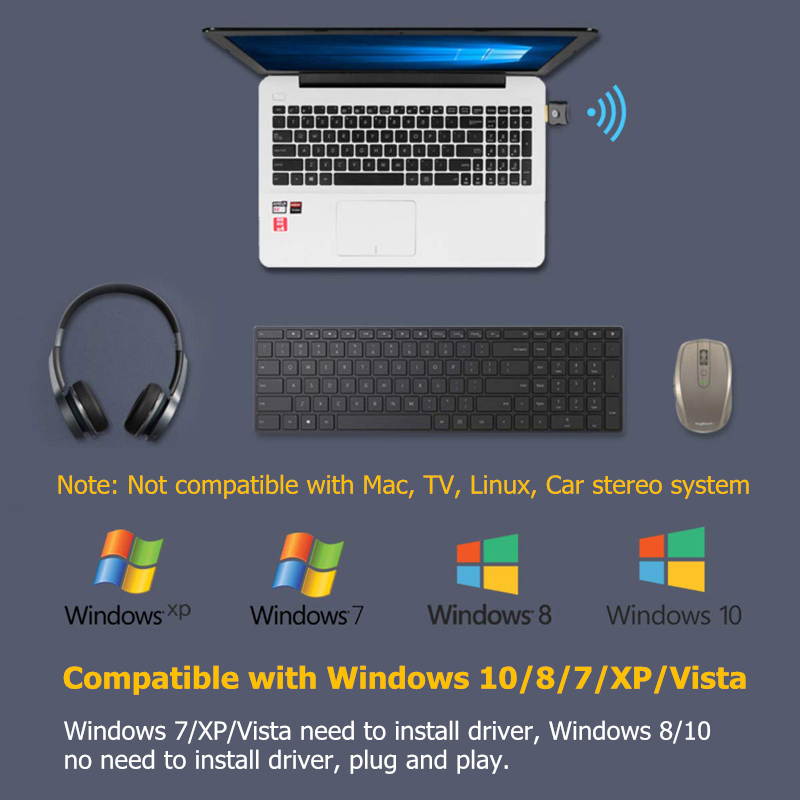 Hannord USB Bluetooth Adapter 4.0 for PC Bluetooth Dongle Receiver Wireless Transfer Compatible with Stereo Headphones Desktop Windows 10,8,7,Vista,XP - Black