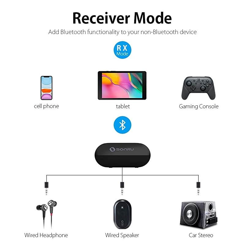 Bluetooth 50 Transmitter Receiver  Wireless Audio Adapter 35mm AUX RCA Pair 2 at Once AptX Low Latency for TV Car Sound System Headphones