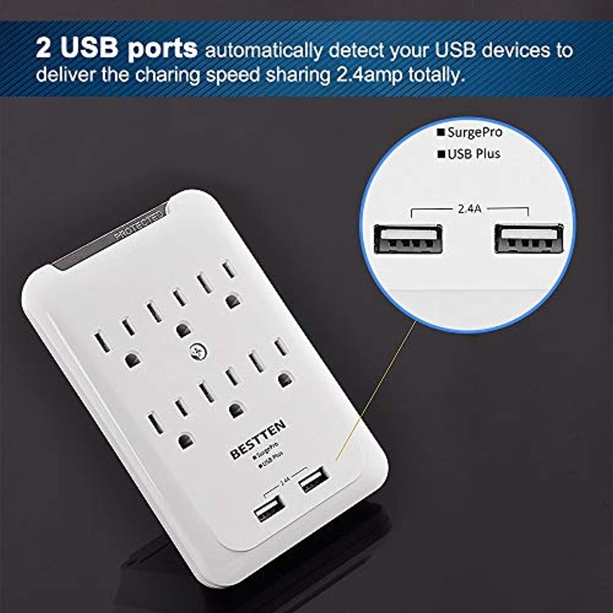 BESTTEN 6-Outlet Wall Mount Surge Protector with Dual USB Charging Ports (5V/2.4A), 15A/125V/1875W, ETL Certified, White