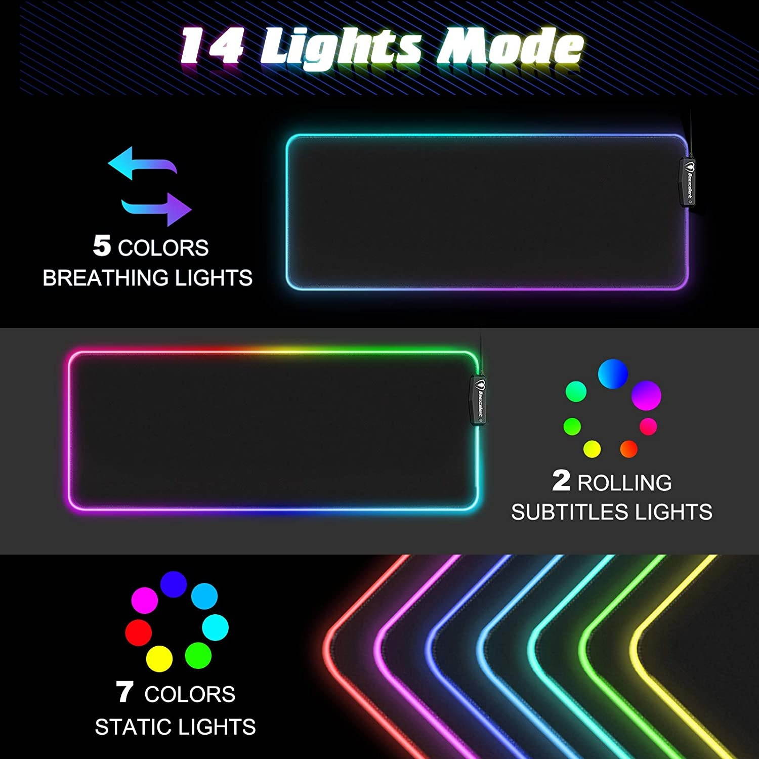 RGB Gaming Mouse Pad, 14 Lights Modes with 4 USB Ports Ultra-Large Size Soft Extra Extended Mousepad, Anti-Slip Rubber Base Computer Keyboard Mat 31.5X 11.8in