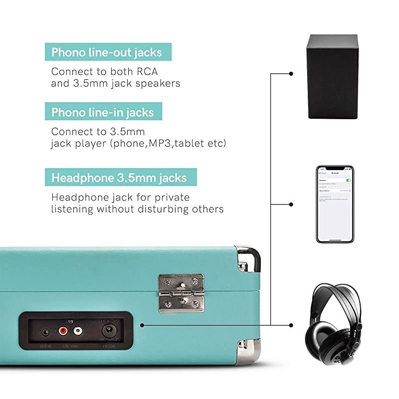 Vinyl Record Player 3 Speed Turntable Record Player with 2 Built in Stereo Speakers Replacement Needle Supports RCA Line Out AUX in Headphone Jack Portable Vintage Suitcase Teal
