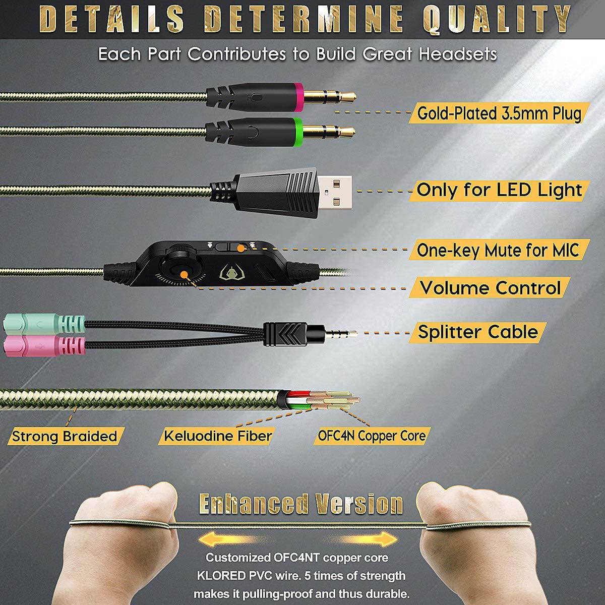 Beexcellent Pro Stereo Gaming Headset for PS4 Xbox One PC, All-Cover Over Ear Headphones with Deep Bass Surround Sound, LED Light & Noise Canceling Microphone for Nintendo Switch Mac Laptop