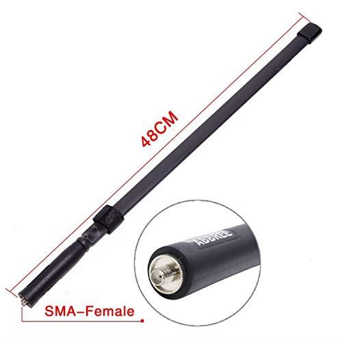 RM ITALY Low Pass Filter 27/586 (500 Watts, 3-30Mhz)