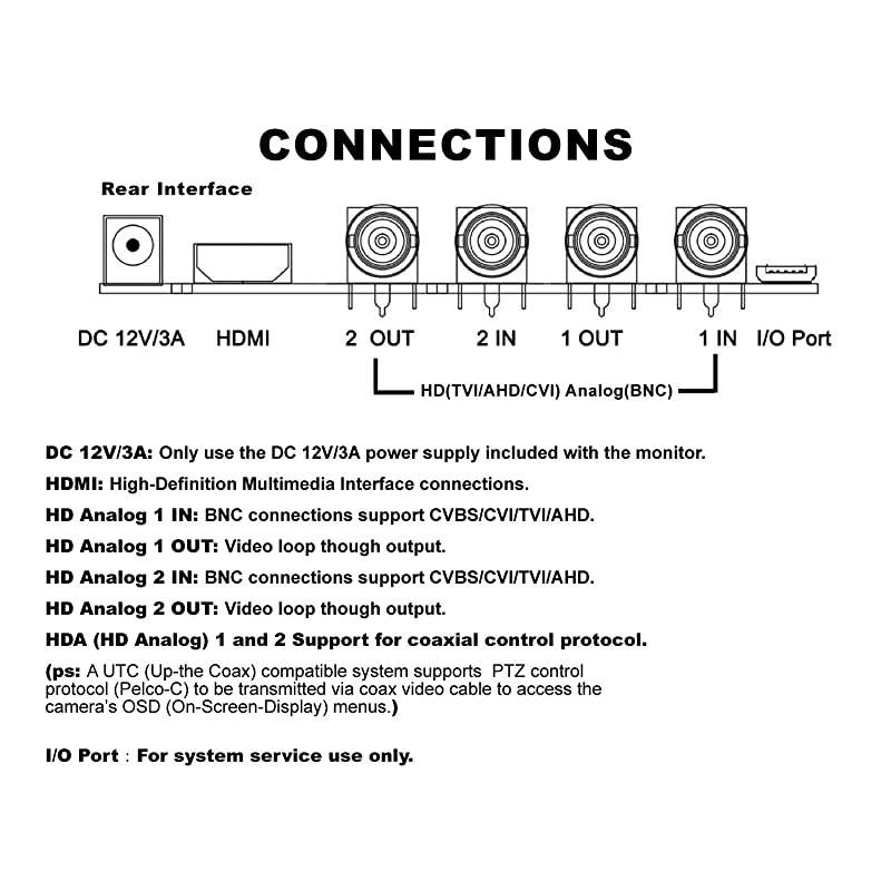 Security 18.5 HD LCD Security Monitor HDMI VGA & BNC Input Build in Speaker Audio Video Display Computer PC monitor for CCTV DVR Home Office Surveillance Optional Mount