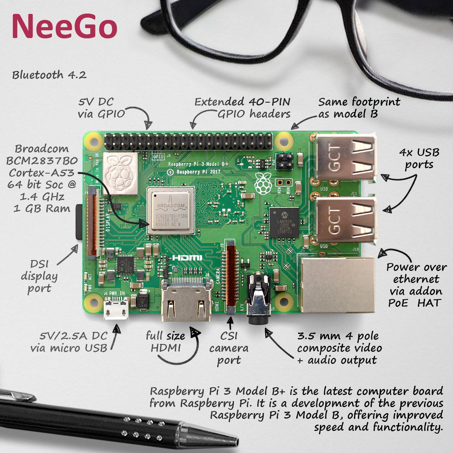 NEEGO Raspberry Pi 3 B+ (B Plus) Desktop Starter Kit 32Gb (Includes Original Accessories) White