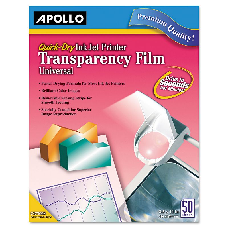Apollo Inkjet Transparency Film w/o Sensing Stripe Letter Clear 50/Box CG7031S