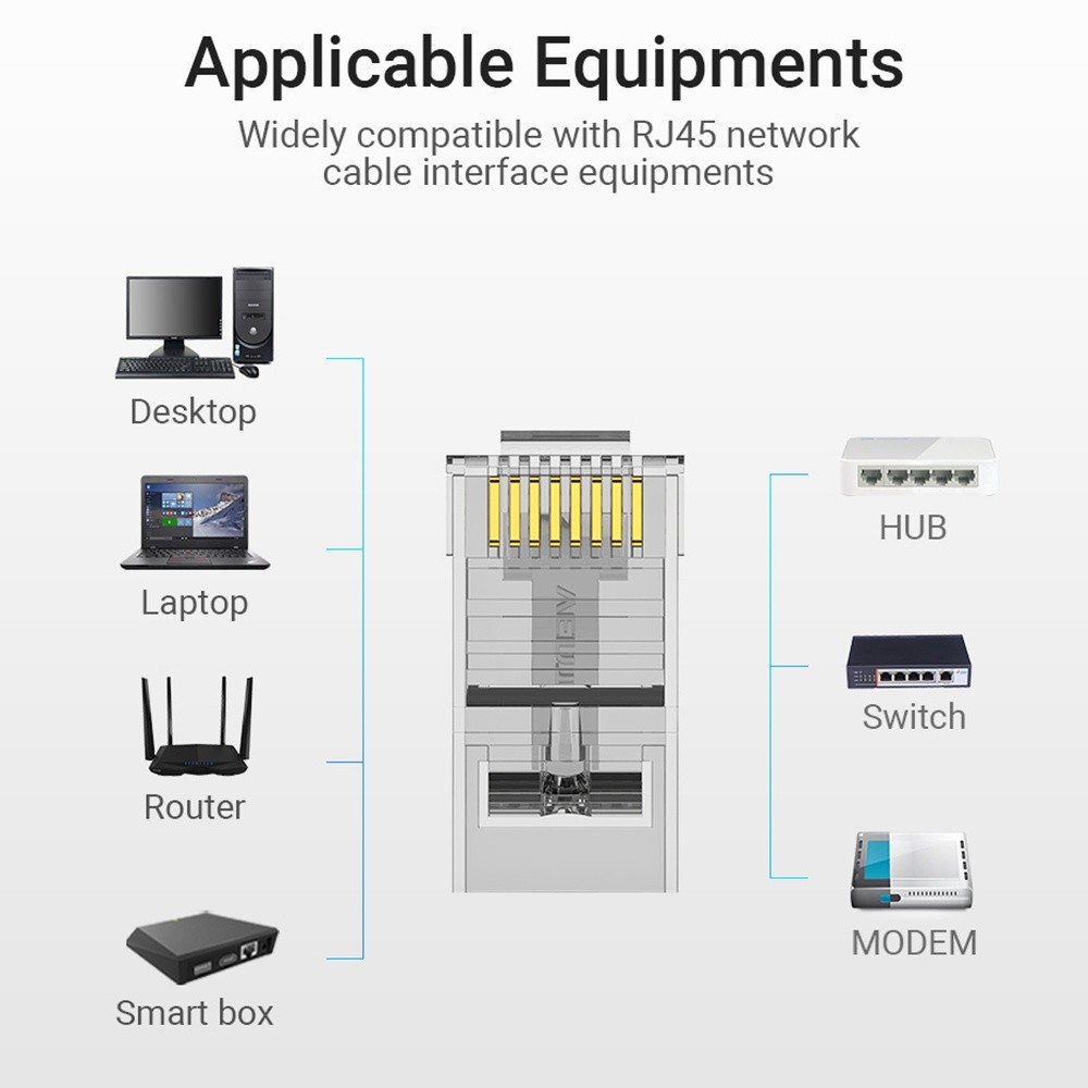 Vention IDDR0-10 Cat.6 Network Connector RJ45 Modular Plug Gold-plated Contacts PC Material Cat.6 UTP 10 Pieces