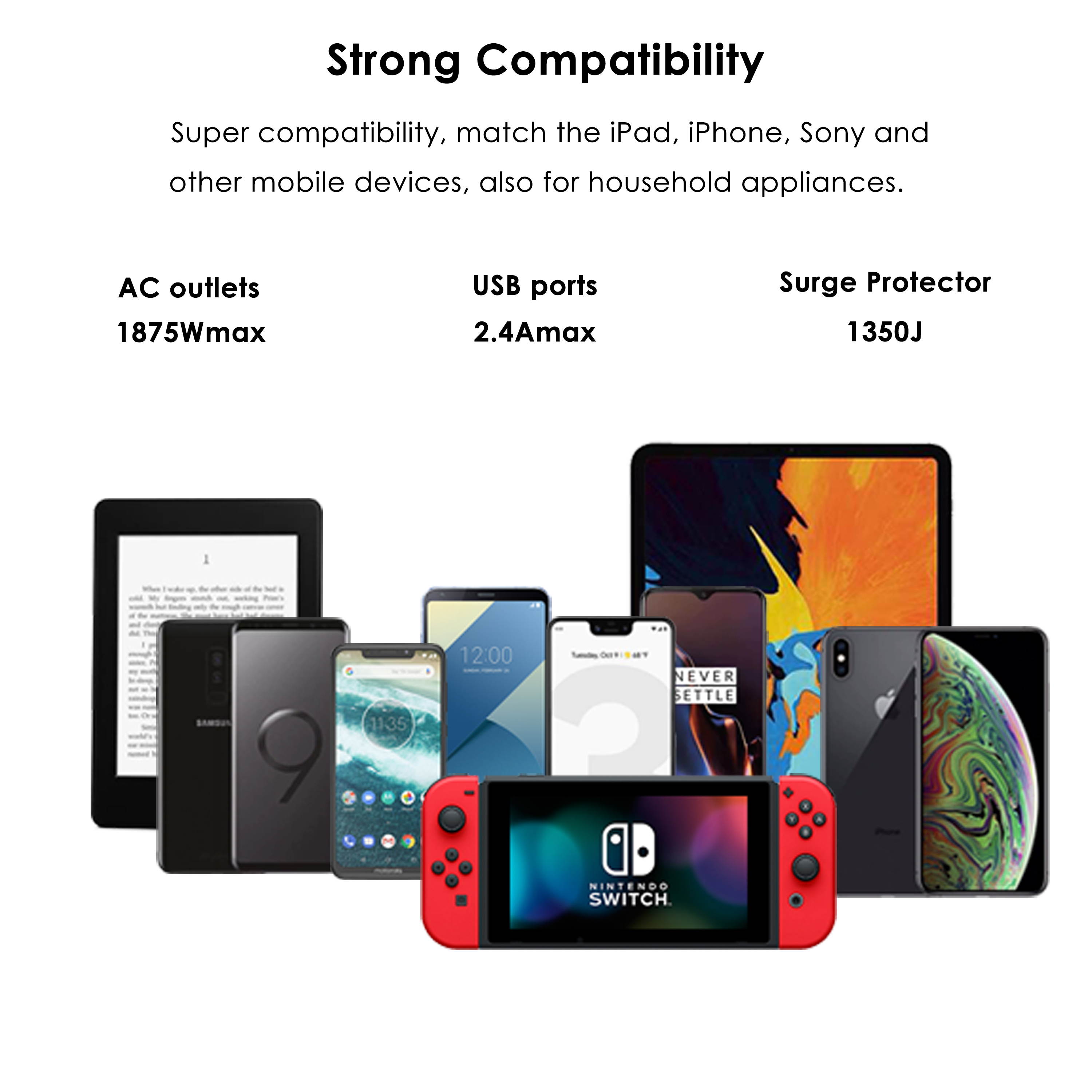 BESTTEN 6 Outlet (3 Swivel) Side Wall Tap Adapter, Surge Protector with 2 USB Charging Ports (2.4A total), 1350 Joule Surge Suppressor, ETL Certified, White