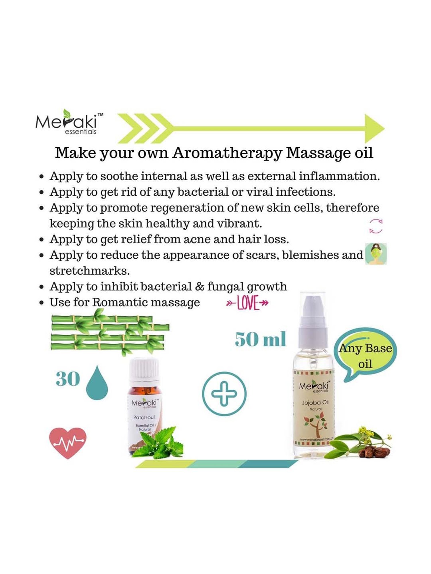 Meraki Essentials Patchouli Essential Oil - 10 ml