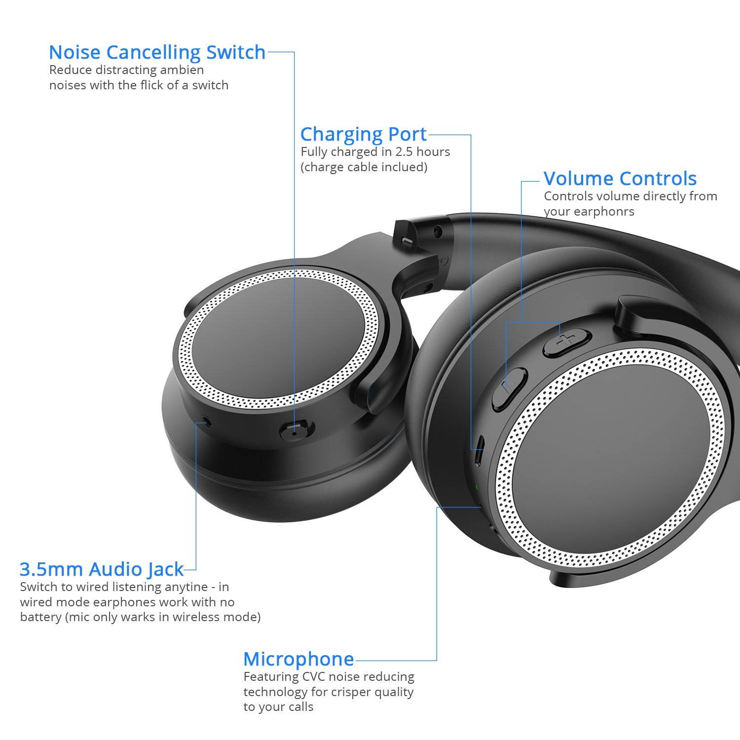 iDeaPlay V206 Bluetooth Headphones, Active Noise Cancelling Headphones Over Ear Wireless Headset Built-in Mic HiFi Stereo Sound upto 28 Hours Playback