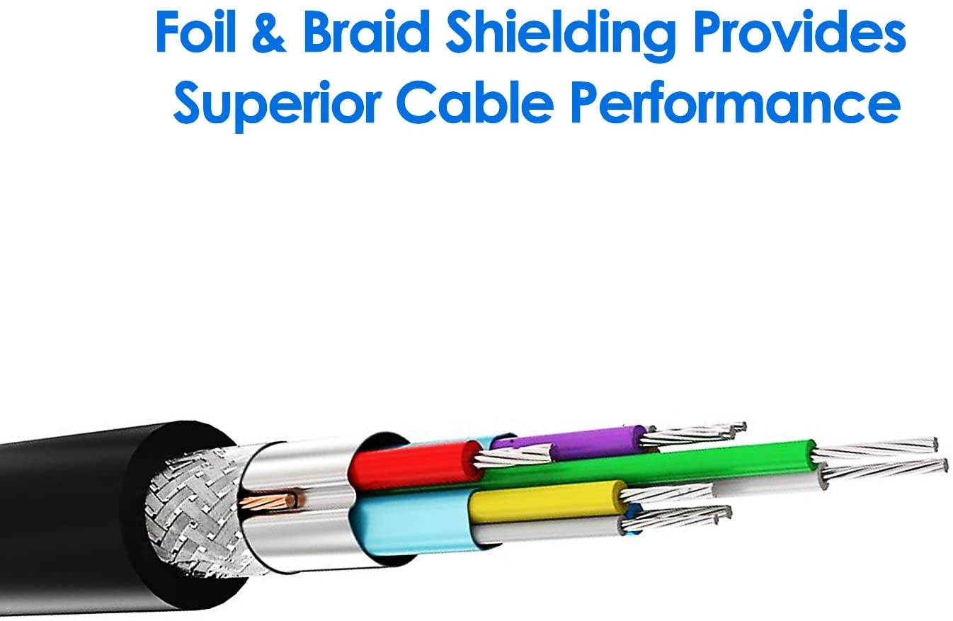 Rankie USB 3.0 Cable, Type A to Type A, 1-Pack 15 Feet