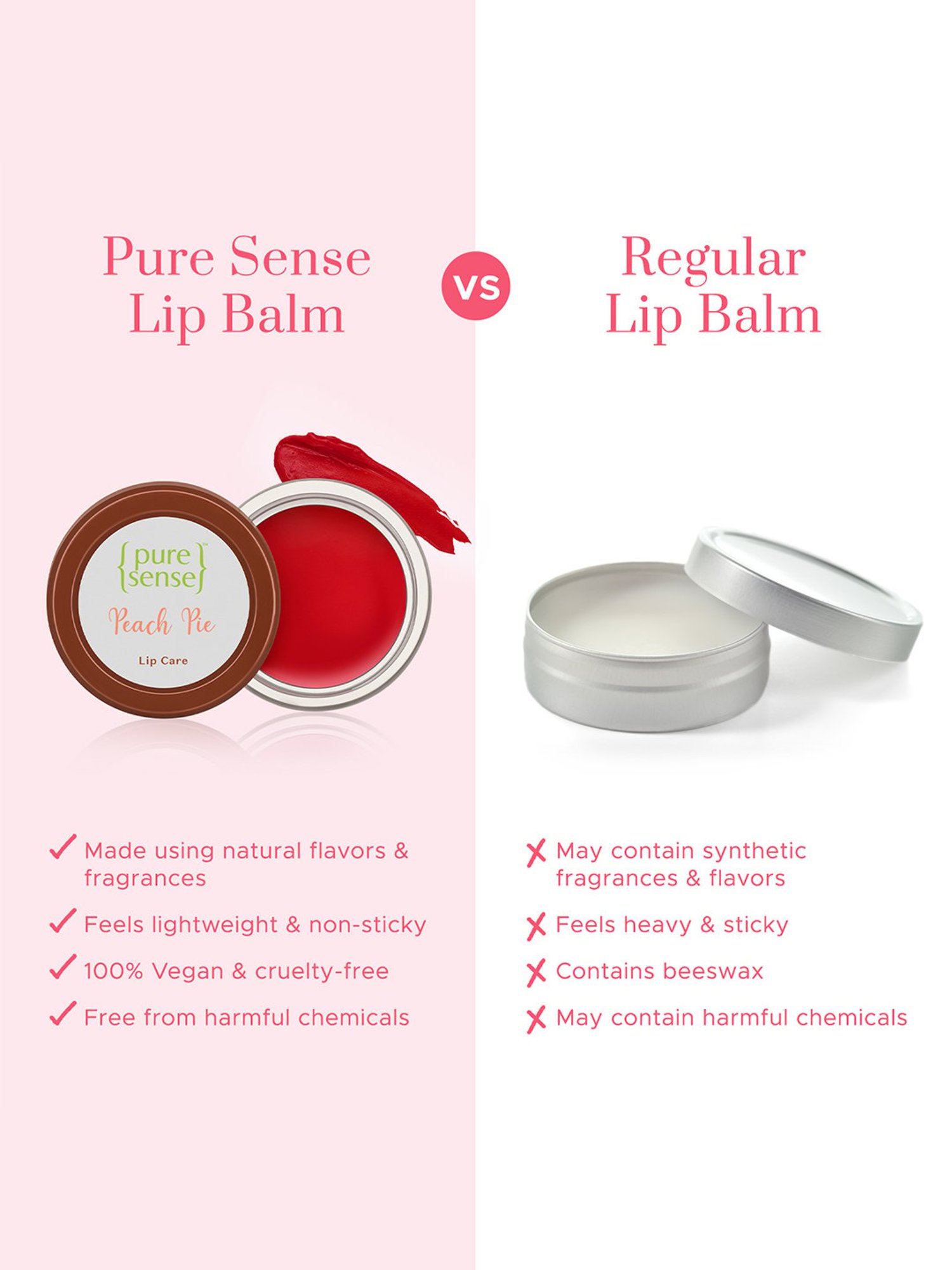 Pure Sense Peach Pie Lip Balm - 5 gm