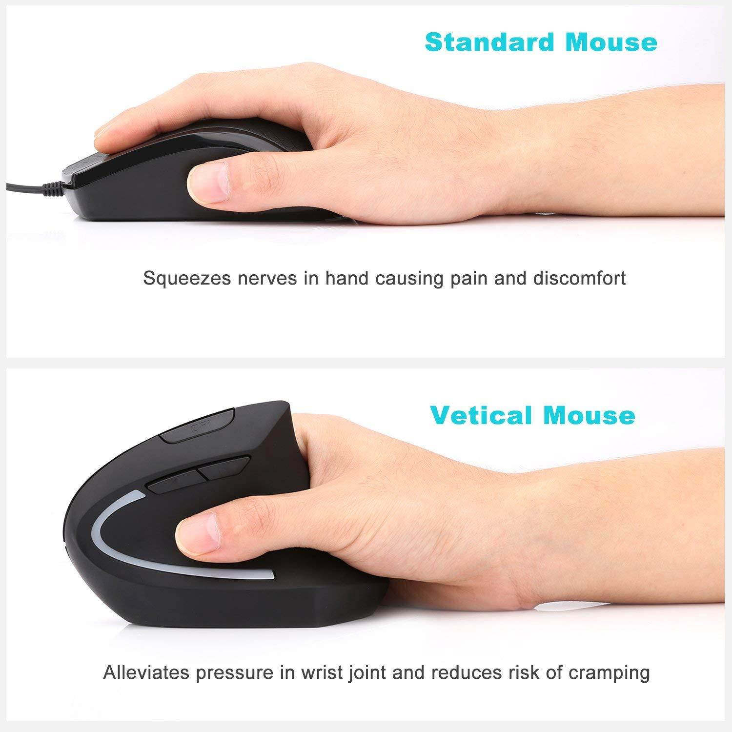 MoKo Wireless Vertical Mouse, 2.4G Ergonomic Wrist Relax Mouse with 3 Adjustable DPI Levels and 6 Buttons for Laptop, PC, Notebook, Chromebook, Macbook - Black