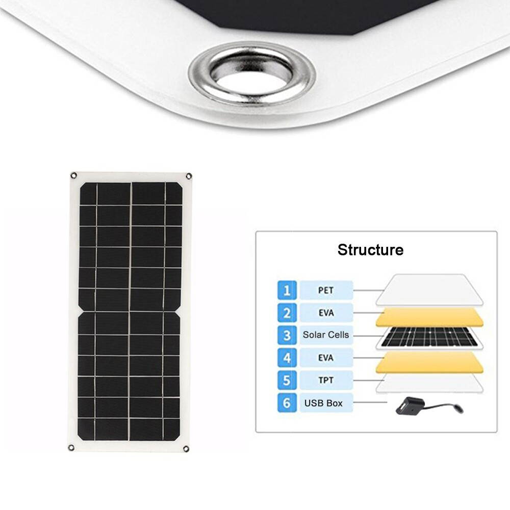 Monocrystaline Solar Panel USB Charger Kit with 10A Solar Controller & Cables