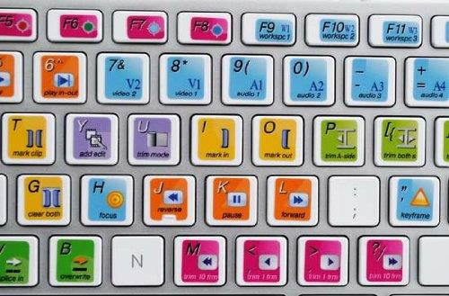 New Avid Media Composer Keyboard Sticker for Desktop Laptop (7/16"-1/2")