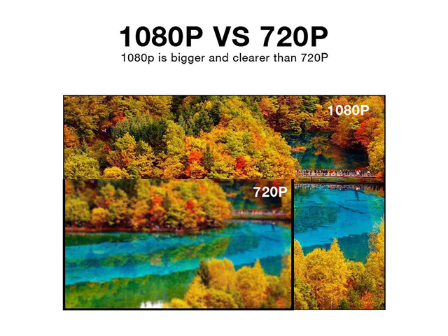 TMEZON Hybrid AHD Security Camera 1080P TVI/AHD/CVI/960H 2.0MP 2000TVL Bullet Day Night Vision 24 IR LEDs Outdoor/Indoor Wide Angle 3.6mm Lens for CCTV Camera System (Default AHD Mode)