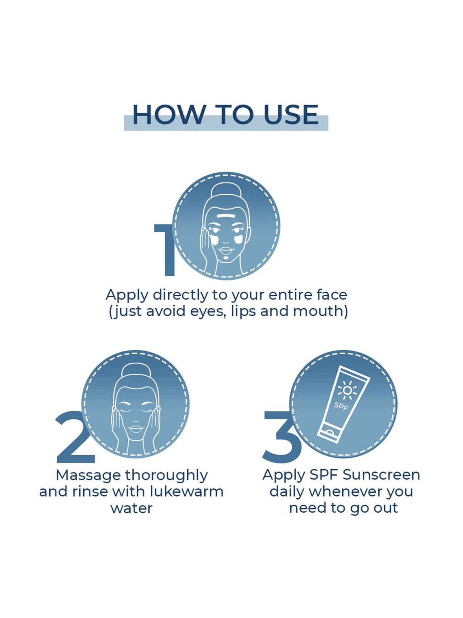 FCL Alpha Beta Acne Cleanser, Comedones Removal Cleanser - 200 ml