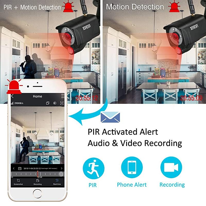 Add on  1080P Full HD 20MP Wireless IP Network Camera Weatherproof Outdoor Indoor Security Camera with PIR Sensor Audio RecordingOnly Suitable for  NVR and Portable LCD NVR Kit