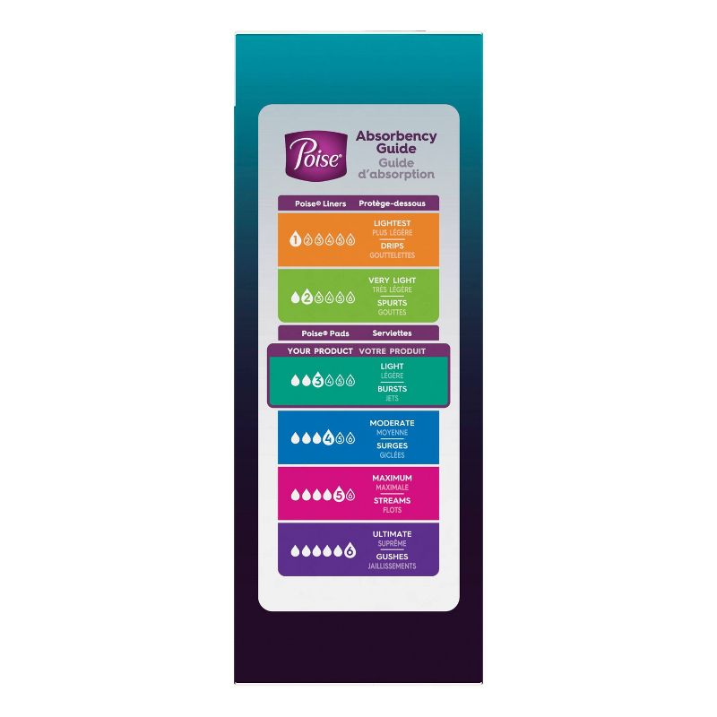 Womaness Go Go Panty Liner - 22ct