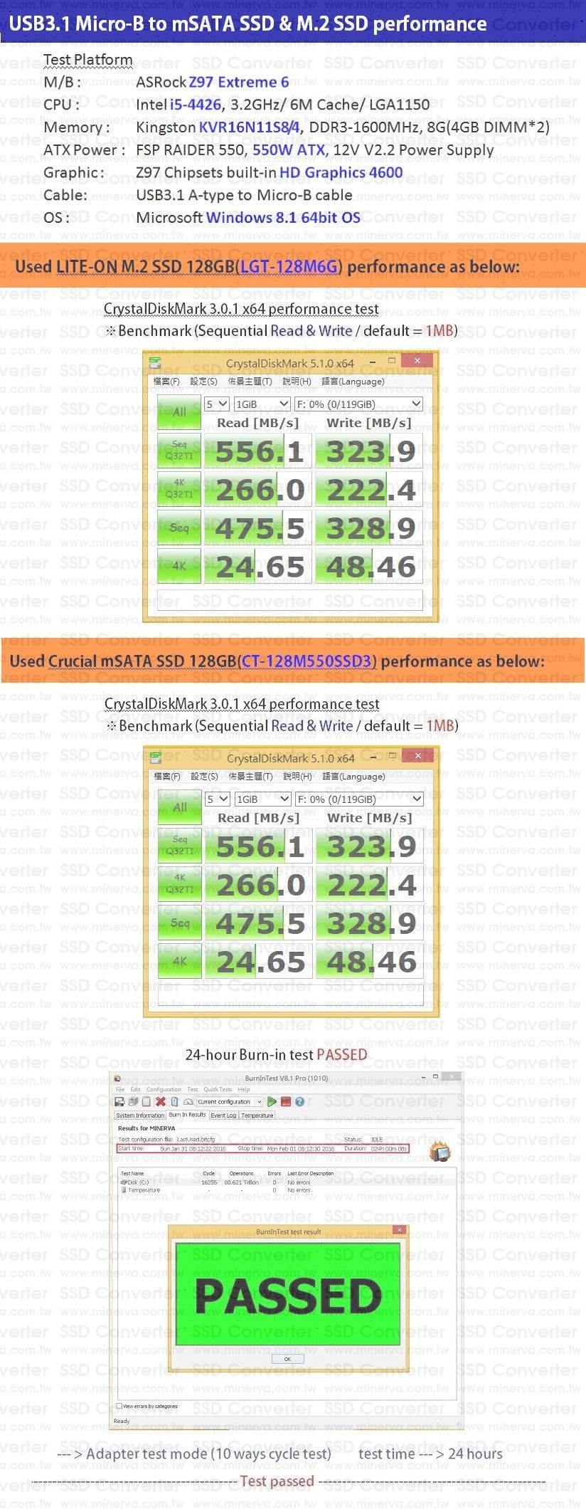 Innocard USB 3.1 / 10Gbps micro B type to M.2 SSD & mSATA SSD Convertor with 2.5" Enclosure 
(M.2 & mSATA SSD  simultaneous)