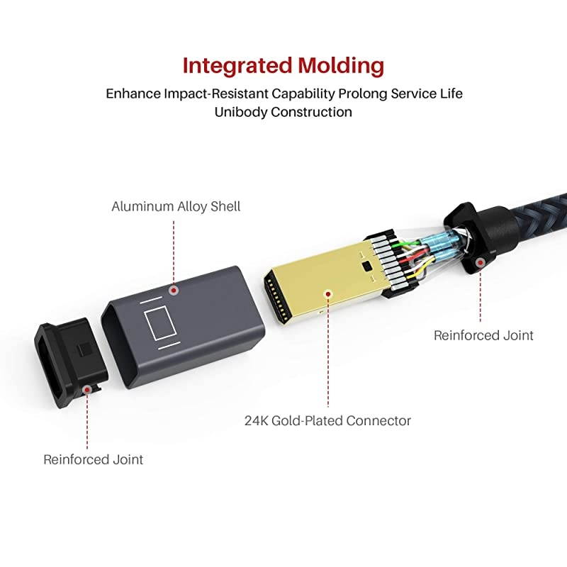 Mini DisplayPort to DisplayPort(Mini DP to DP) Cable, 6.6 Feet,4K@60Hz / 2K@144Hz,  DisplayPort to Mini DisplayPort(Thunderbolt Compatible) Cable - Grey