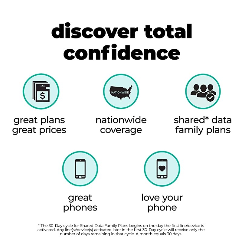 Samsung Galaxy A10e 4G LTE Prepaid Smartphone Locked Black 32GB SIM Card Included CDMA with $35 Airtime Bundle