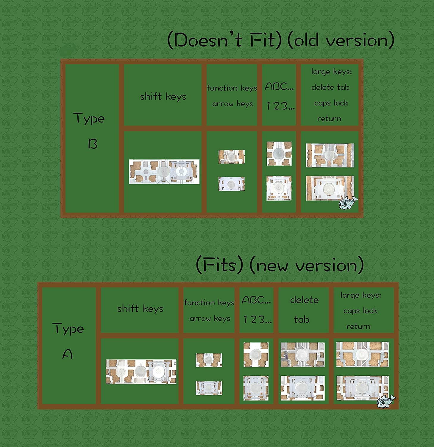 Dolphin.dyl(TM) Replacement Individual Key Keyboard for US Retina Display Pro A1425 A1502 A1398 A1466 Replacement Key Keyboard (New Version, Dot/Period)
