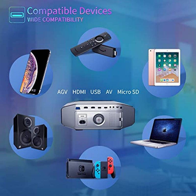 5G WiFi Bluetooth Projector, Artlii Energon 2 Outdoor Projector Support 4K, 340 ANSI Lumen 300" Display, Keystone&Zoom, Full HD Native 1080P Projector Compatible w/ TV Stick, iOS, Android, PS5