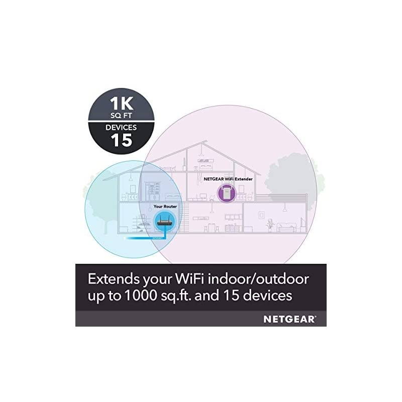 WiFi Mesh Range Extender EX6100 - Coverage up to 1000 sq.ft. and 15 devices with AC750 Dual Band Wireless Signal Booster & Repeater (up to 750Mbps speed), plus Mesh Smart Roaming