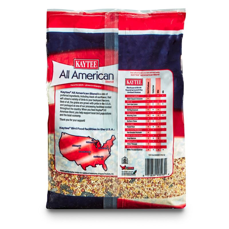 Kaytee 5lb All American Wild Bird Food