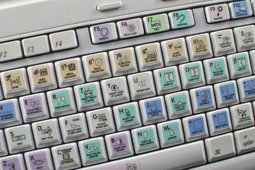 MAGIX ACID GALAXY SERIES NEW KEYBOARD LABELS SHORTCUTS 12x12 SIZE