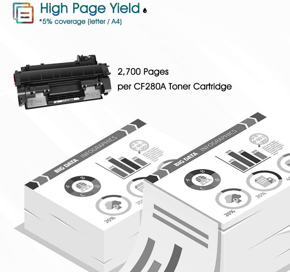 Cool Toner Compatible Toner Cartridge Replacement for HP 80A CF280A 80X CF280X HP Laserjet Pro 400 M401n MFP M425dn M401dne M401dn M401dw M425dw Laserjet Pro 400 Toner M401 M425 Ink (Black, 4-Pack)