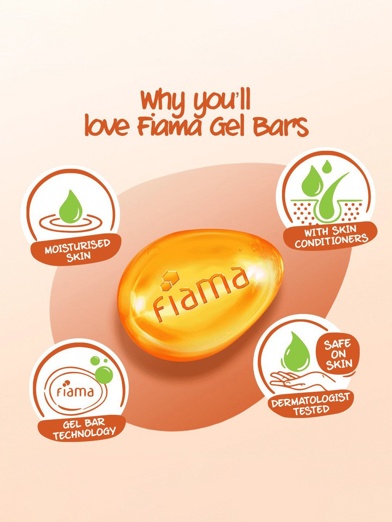 Fiama Peach & Avocado Gel Bar - Pack of 6