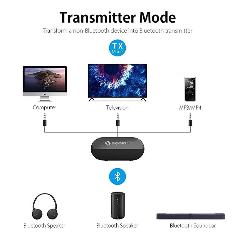 Bluetooth 50 Transmitter Receiver  Wireless Audio Adapter 35mm AUX RCA Pair 2 at Once AptX Low Latency for TV Car Sound System Headphones