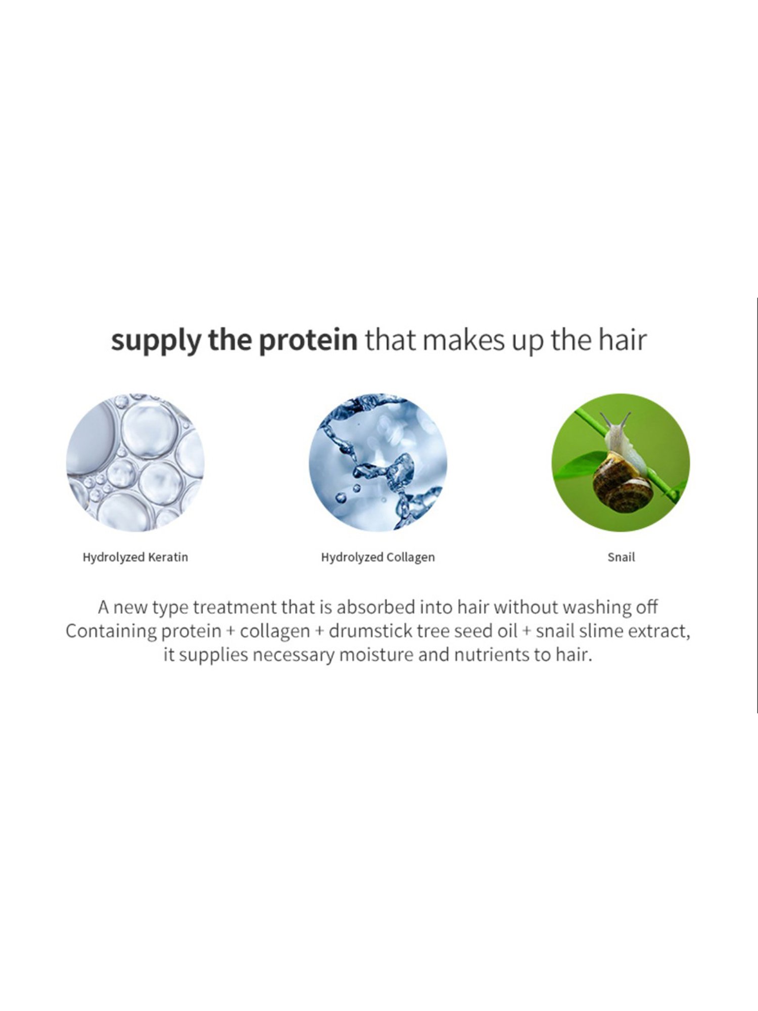 Lador Keratin Power Glue - 15 gm