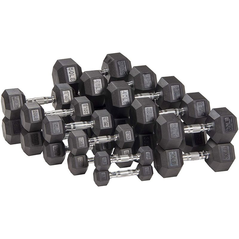 Sporzon Exercise Equipment Single Rubber Encased Hexagon Handheld Free Weight Dumbbell with Contoured Non Slip Handle for Home Fitness, 30 Pounds