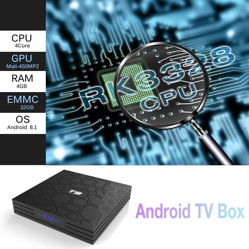 EVANPO Android TV Box 8.1 [4GB/32GB] 2018 Updated Smart TV Box Media Player Quad Core/ 64 Bits/BT 4.1/ H.265/ 3D UHD 4K Android TV Player with Wireless Mini Keyboard (Backlit)
