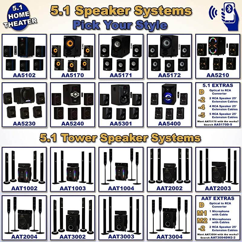AA5240 Home Theater 51 Bluetooth Speaker System with USB and SD Inputs Black
